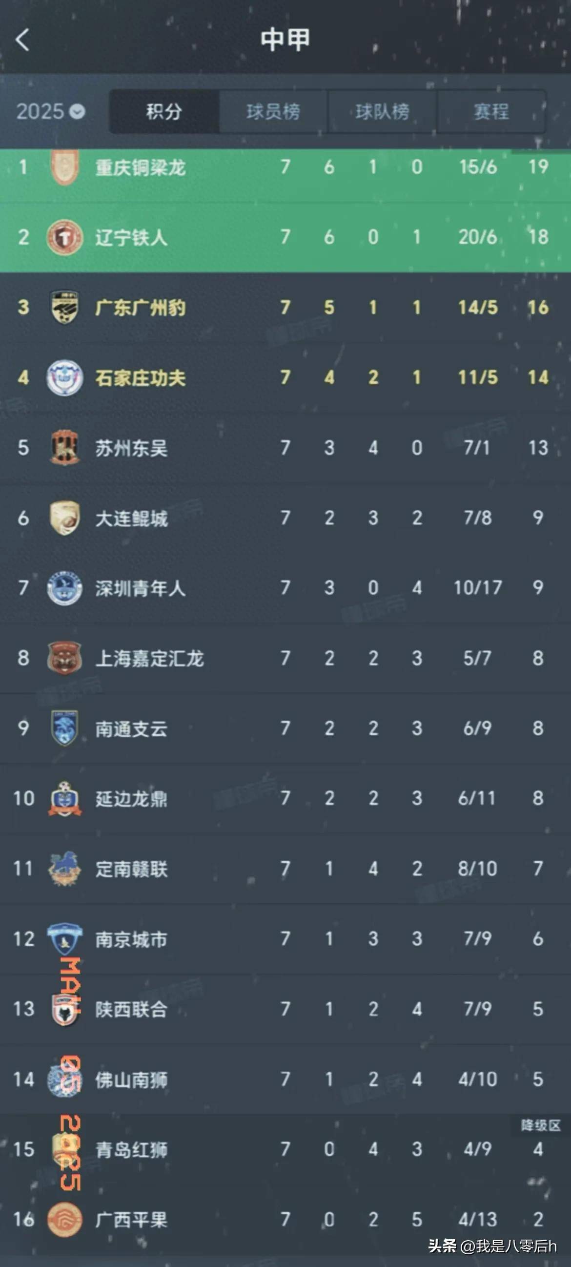 场上风云变幻，球队终获胜利的简单介绍