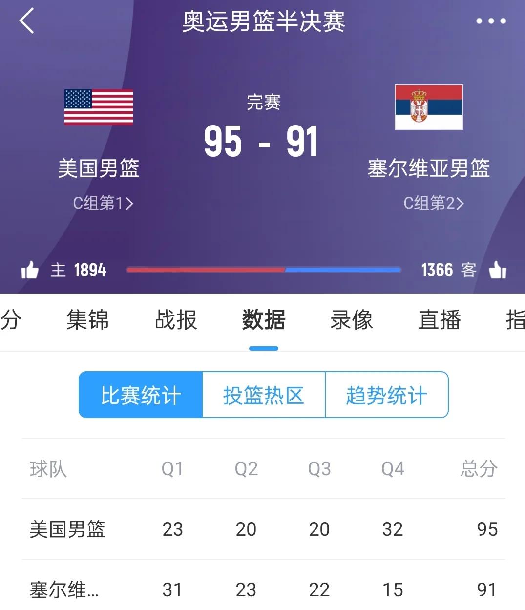 关于南美球队在世界篮球赛中取得好成绩的信息 关于南美球队在世界篮球赛中取得好成绩的信息